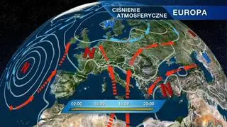 Sytuacja nad Europą