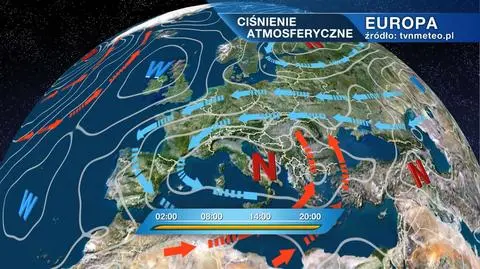 Rozkład ciśnienia atmosferycznego nad Europą