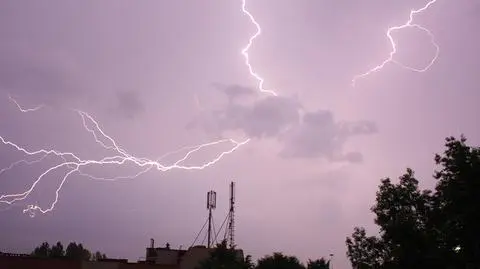 Pogoda będzie gwałtowna