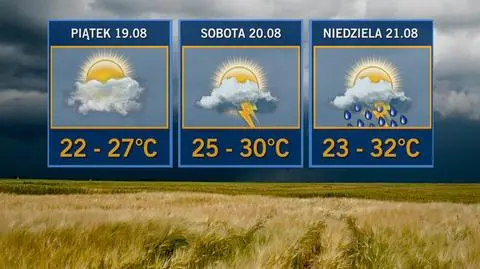 Miejscami zrobi się bardzo gorąco