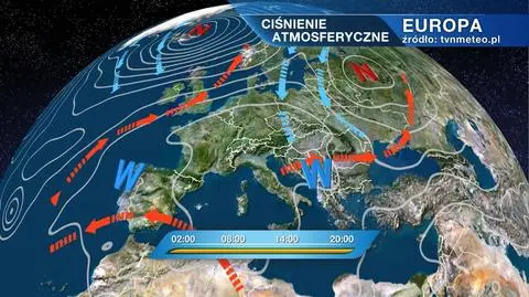 Ciśnienie atmosferyczne w Europie