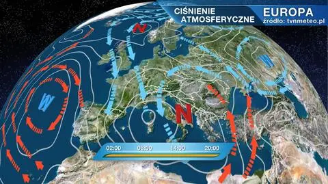 Ciśnienie atmosferyczne i ośrodki baryczne w Europie