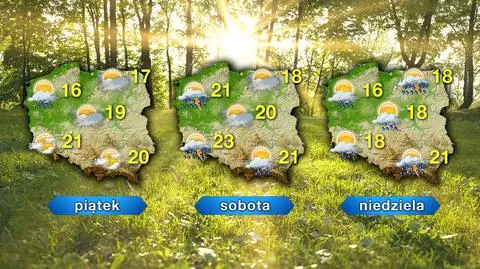 Pogoda na najbliższe dni