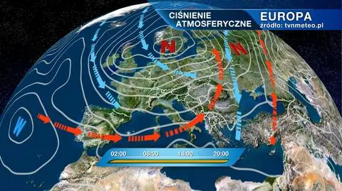 Ciśnienie atmosferyczne w Europie