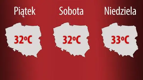 Zbliża się fala upałów