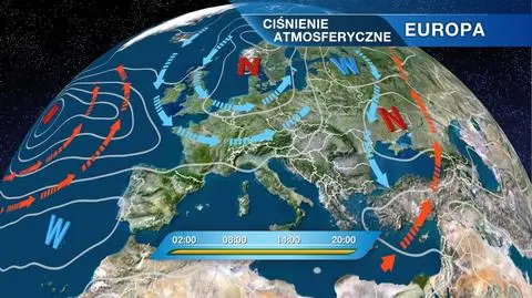 Układ ciśnień w Europie