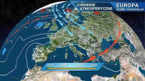 Ciśnienie atmosferyczne w Europie