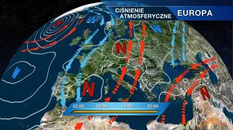 Ciśnienie atmosferyczne nad Europą