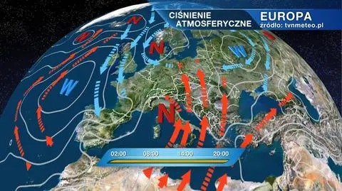 Ciśnienie atmosferyczne w Europie