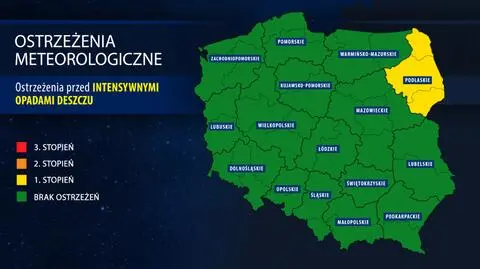 Ostrzeżenia pogodowe IMGW