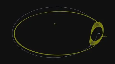 Orbita asteroidy 2016 HO3