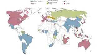 Największe globalne zagrożenia