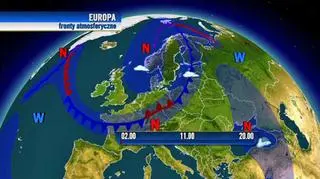 Sytuacja nad Europą