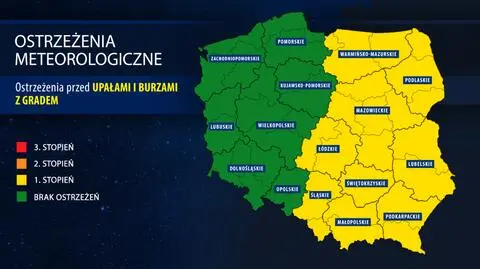 Ostrzeżenia pogodowe IMGW