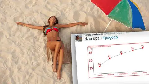Wasilewski "ćwierka" na Twitterze: "Idzie lato" 