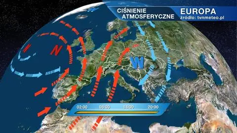 Sytuacja baryczna w Europie