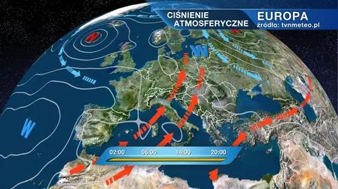 Ciśnienie atmosferyczne w Europie