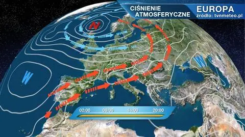 Ciśnienie atmosferyczne w Europie