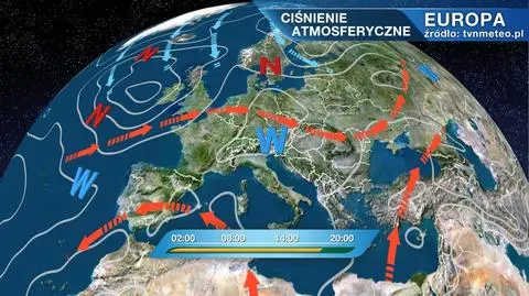 Ciśnienie atmosferyczne w Europie