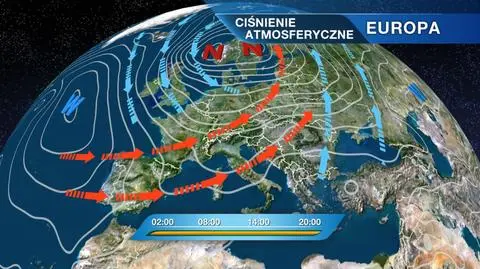 Sytuacja baryczna nad Europą