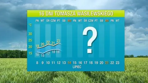Ochłodzenie zostanie na dłużej