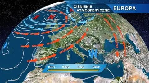 Sytuacja baryczna nad Europą