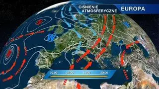 Sytuacja nad Europą