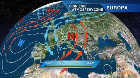 Sytuacja baryczna nad Europą