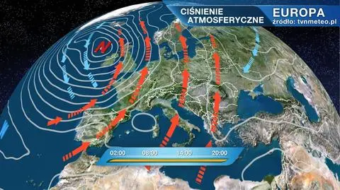 Ciśnienie atmosferyczne