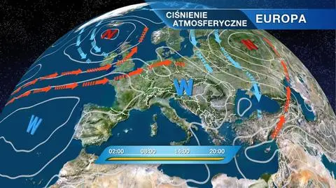Układ ciśnień w Europie