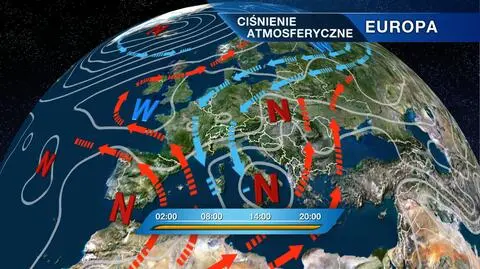 Rokład ośrodków ciśnienia nad Europą