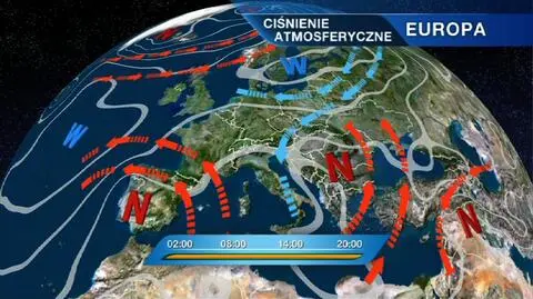 Ciśnienie atmosferyczne w Europie