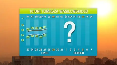 Idzie długa fala upałów 