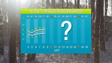 Prognoza pogody na 16 dni