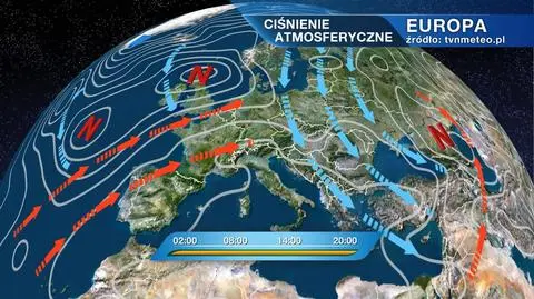 Sytuacja baryczna nad Europą