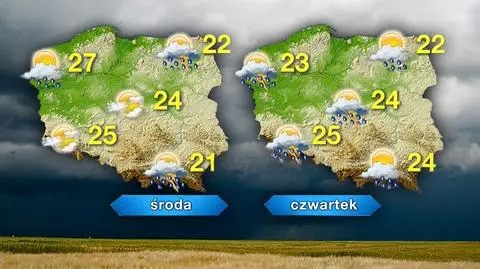 W całej Polsce zagrzmi