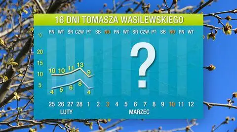 Prognoza pogody na 16 dni
