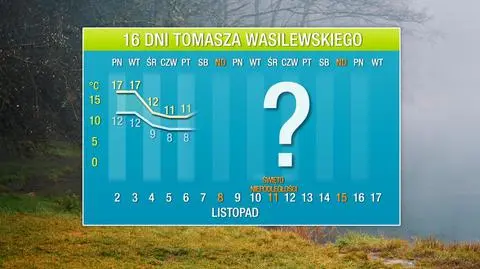 Nadchodzą duże zmiany w pogodzie