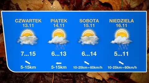 Jesienna aura nad Polską