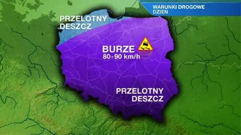 Burzowo na polskich drogach