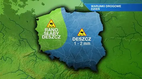 Warunki drogowe w ciągu dnia