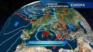 Sytuacja nad Europą