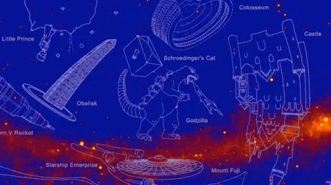 Nowe nieoficjalne konstelacje