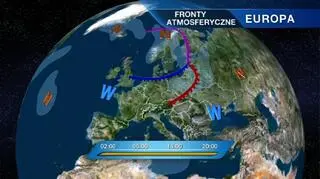 Sytuacja nad Europą