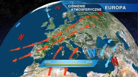 Ciśnienie atmosferyczne nad Europą