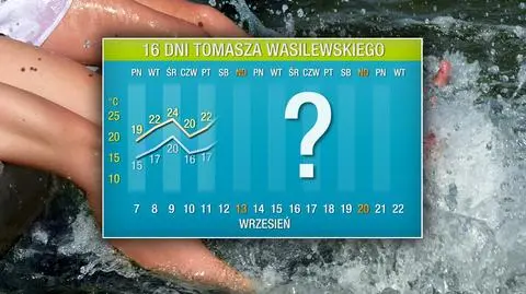 Pogoda na 16 dni: jeszcze może być gorąco