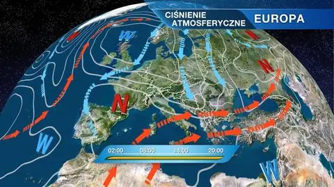 Układ ciśnień w Europie