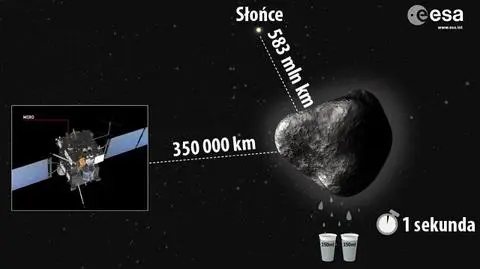 Sonda Rosetta znajduje się jeszcze dość daleko od komety 67P/Churyumov-Gerasimenko, ale już mierzy jej parowanie