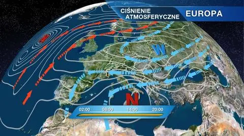 Sytuacja baryczna nad Europą