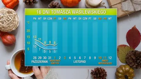 Uderzenie zimna